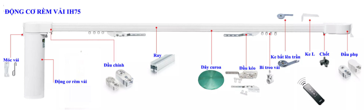 Kiểm tra hoạt động của motor rèm.png